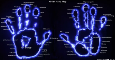Kirlian Fotoğraf